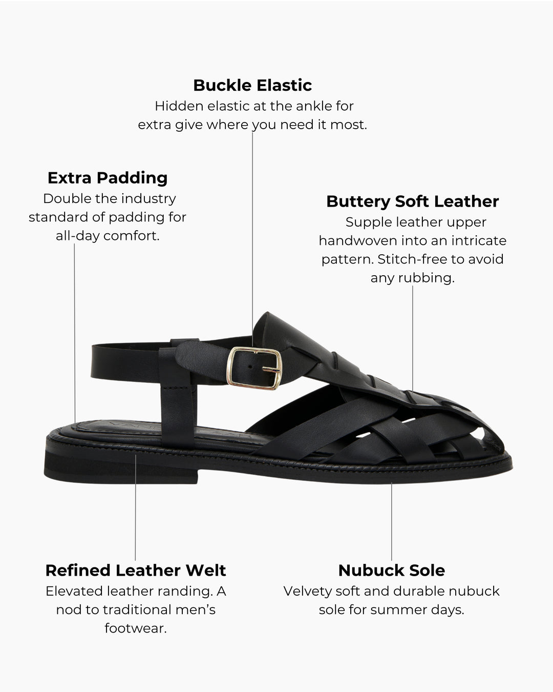 Nora Sandal, Black Leather
