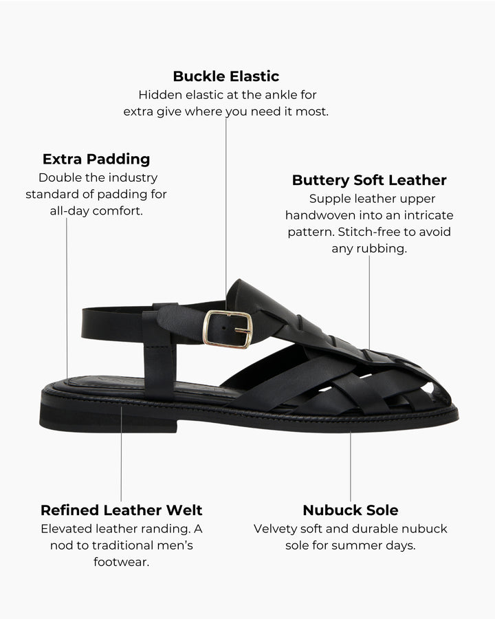 Nora Sandal, Black Leather