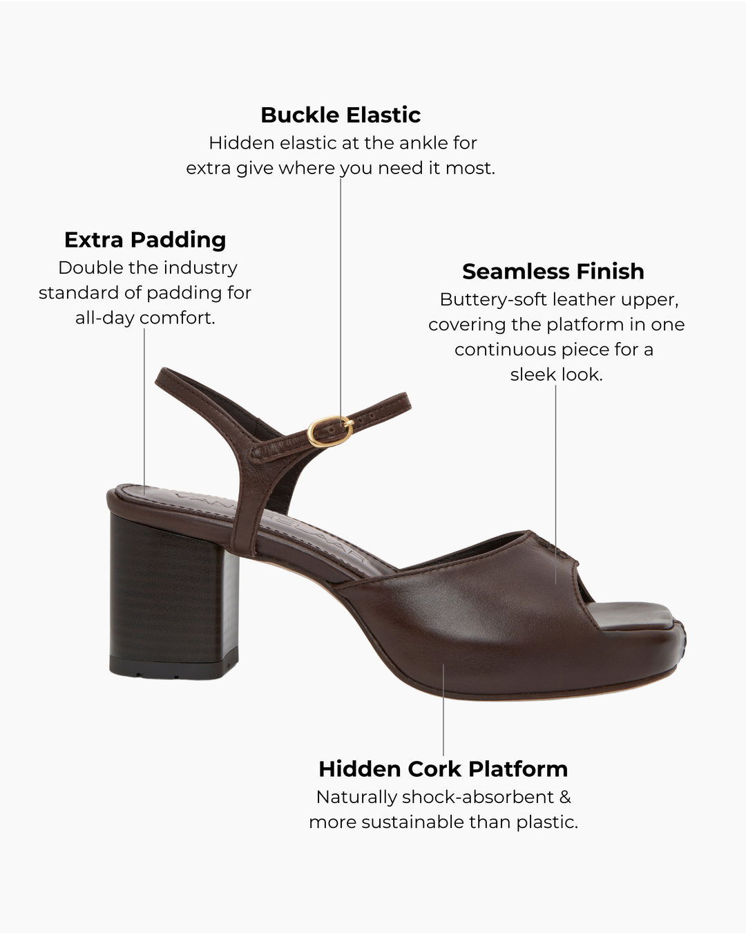 Joni Sandal, Espresso Leather
