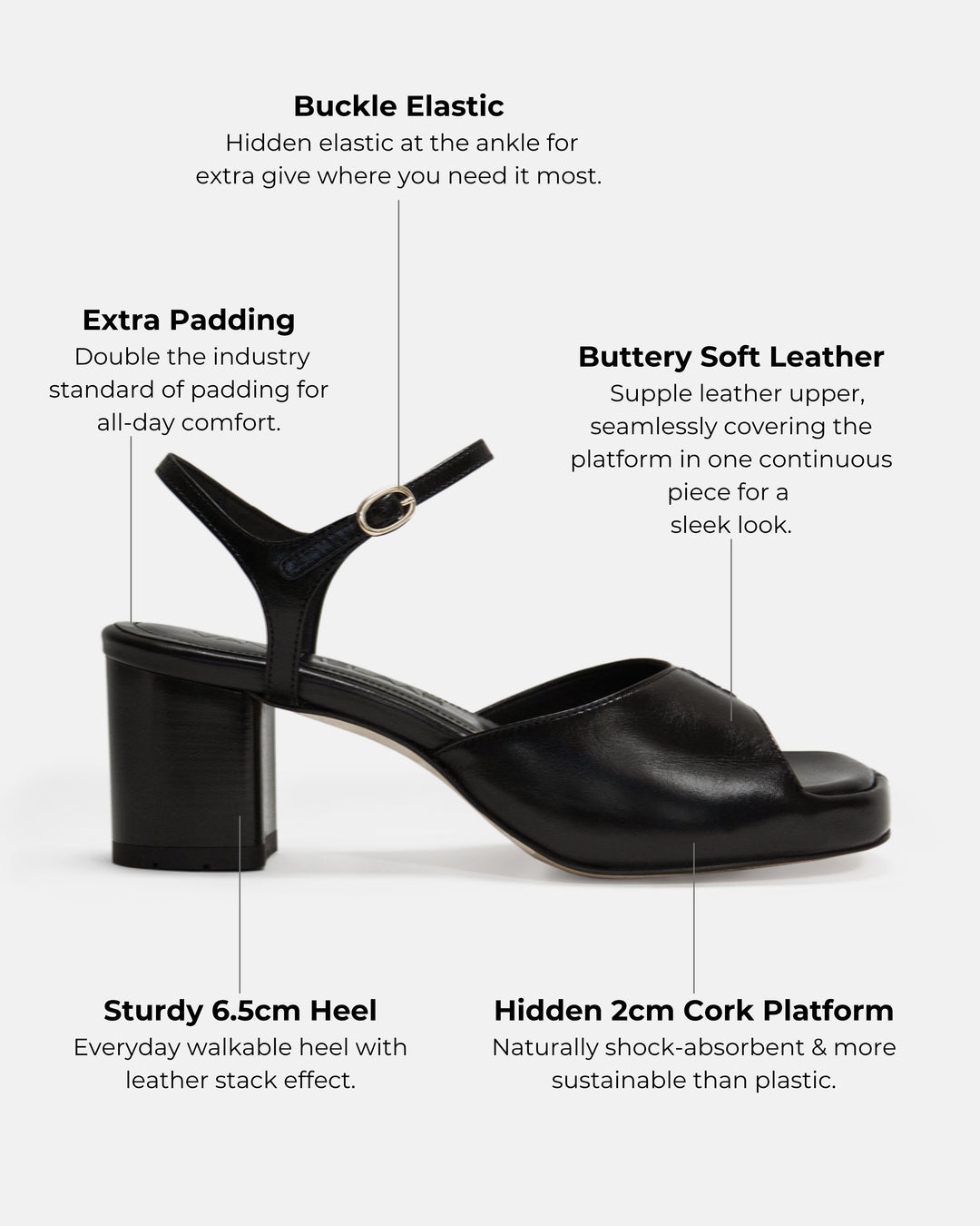 Women's mid-heel block heel open toe sandal with a concealed hidden platform of 2cm (3/4 inch) height and a stacked effect sturdy block heel of 6.5cm (2 3/4 inch) height. The elegant, minimal and timeless sandals comes with a dainty ankle strap that is elasticated to provide additional comfort. The insole is cut to a square toe shape and is fully padded for ultimate all-day comfort. This is the perfect 90's inspired cool girl sandal to wear all spring summer! Made from premium shiny black leather.